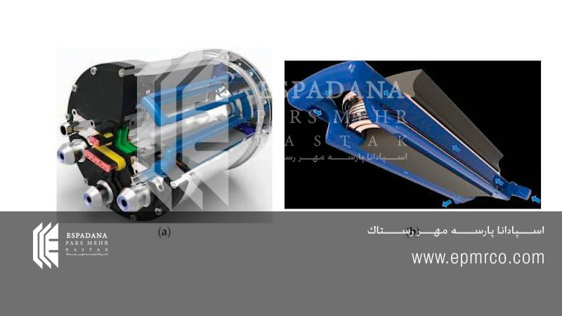 نحوه کارکرد سیستم خنک کننده 